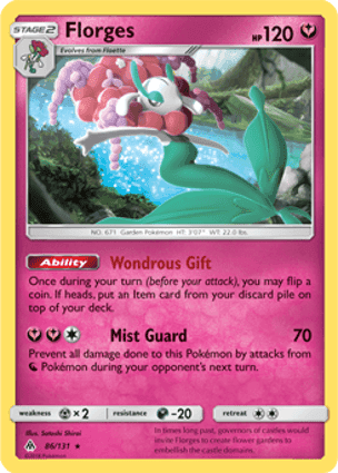 Carta Florges
