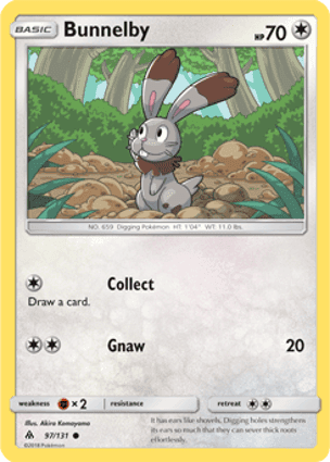 Carta Bunnelby