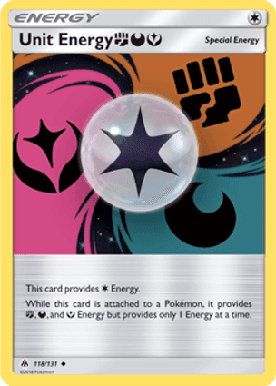 Carta Energia Unitária {F}{D}{Y}Unit Energy {F}{D}{Y}