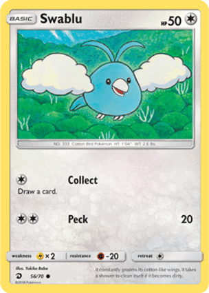 Carta Swablu