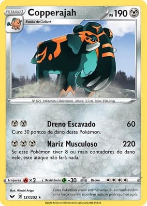 Carta Copperajah