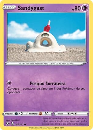 Carta Sandygast