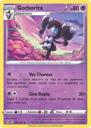 Carta Gothorita