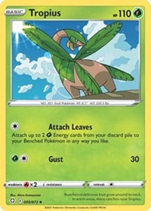 Carta Tropius