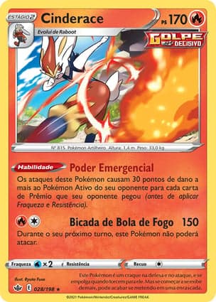 Carta Cinderace