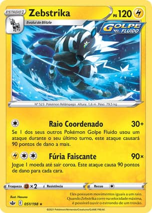 Carta Zebstrika