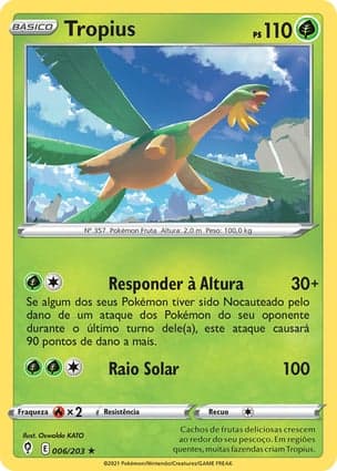 Carta Tropius