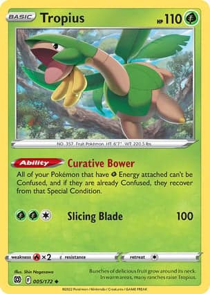 Carta Tropius