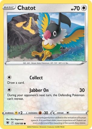 Carta Chatot
