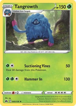 Carta tangrowth