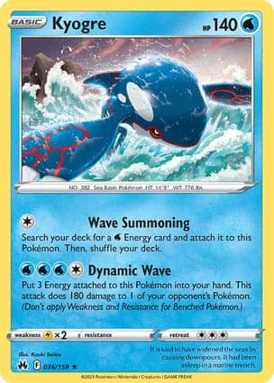 Carta kyogre