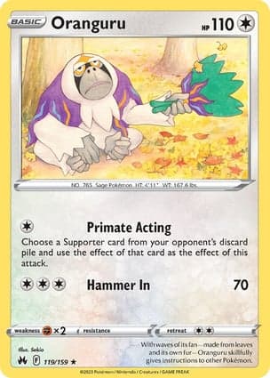 Carta Oranguru