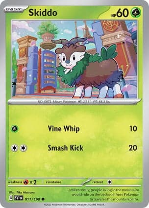 Carta Skiddo
