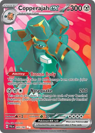 Carta Copperajah ex