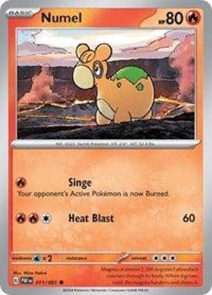 Carta Numel