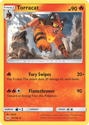 Carta Torracat