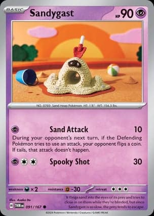 Carta Sandygast