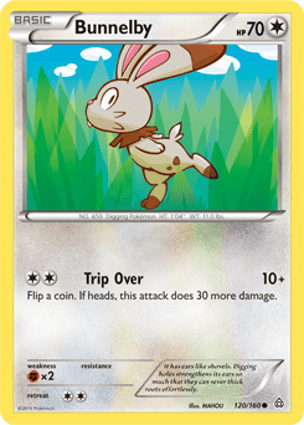 Carta Bunnelby