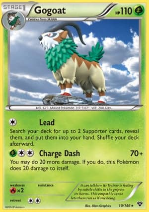 Carta Gogoat