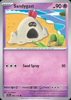 Carta Sandygast