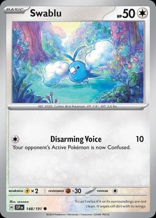 Carta Swablu
