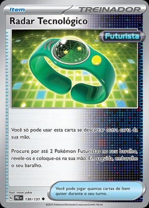 Carta Radar Tecnológico