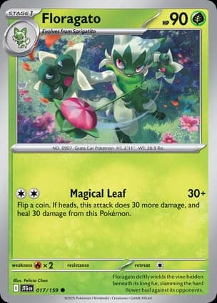 Carta Floragato