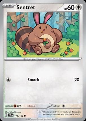 Carta Sentret
