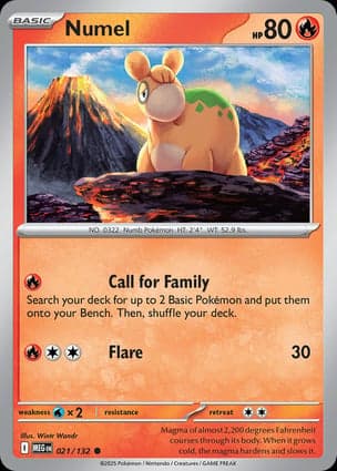 Carta Numel