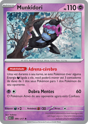 Carta Munkidori