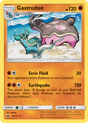 Carta Gastrodon